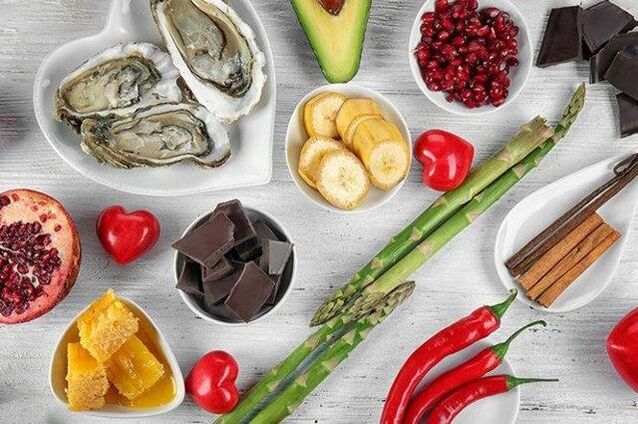 Lista de productos para Potenza